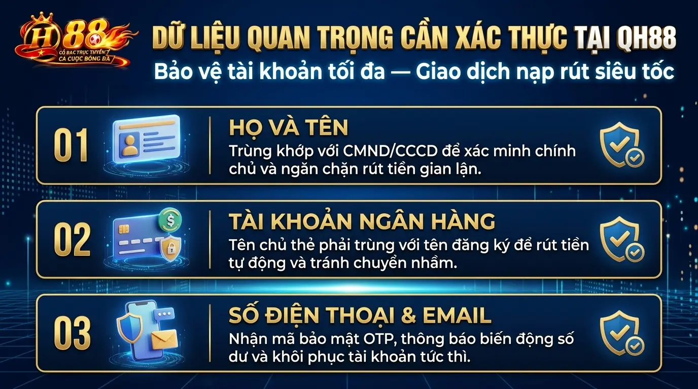qh88 nhung du lieu quan trong can xac minh tai qh88 qh88 nhung du lieu quan trong can xac minh tai qh88